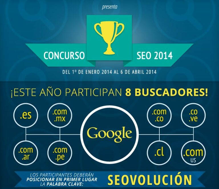 Concurso Seovolución